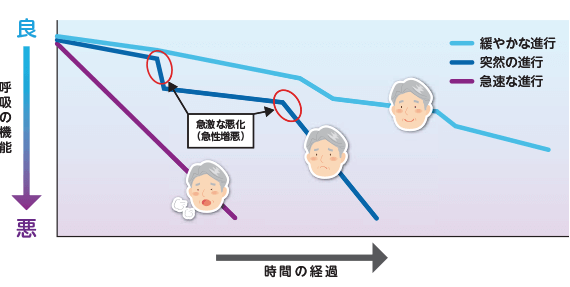 4.1.2-06-1-disease-pc.png