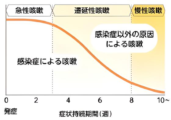 graph.png