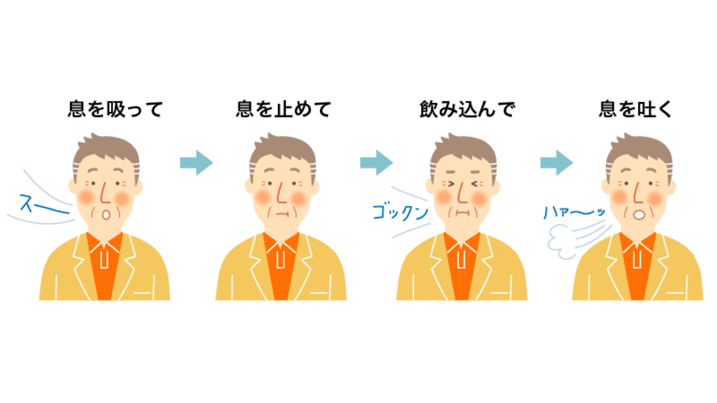 息をこらえながら飲み込む方法