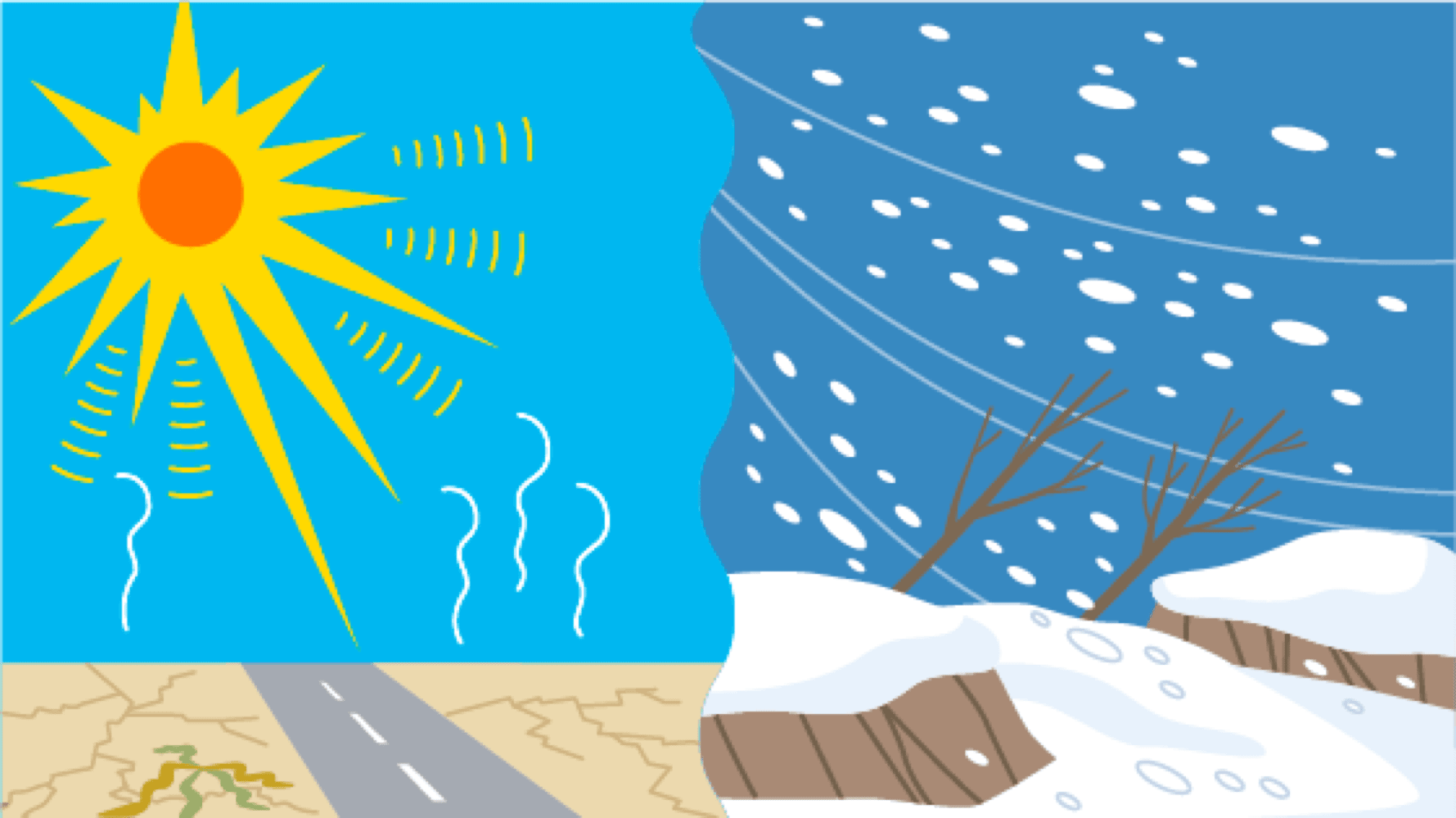 気候などを調べる