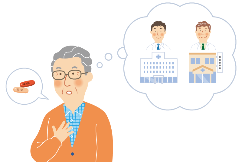 他の医療機関を受診するときは、オフェブを服用していることを伝えてくださ い