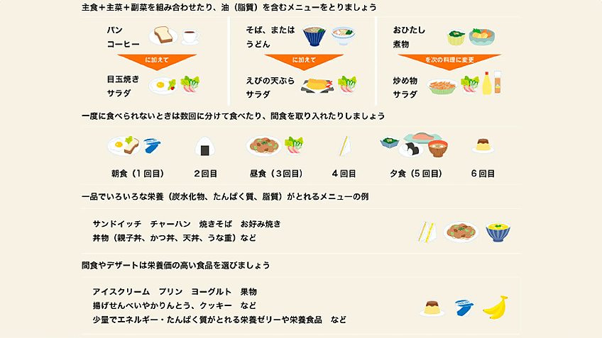 おすすめのメニューや組み合わせ方の例